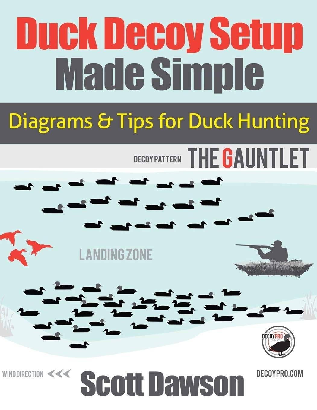 Duck Decoy Setup Made Simple